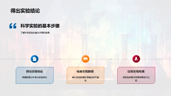 掌握科学实验艺术