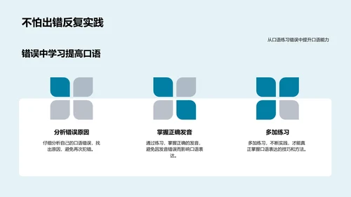 英语口语提升讲座PPT模板