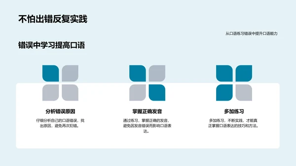 英语口语提升讲座PPT模板