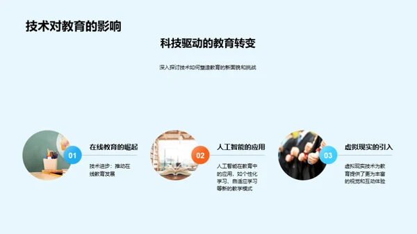 未来大学教育观察