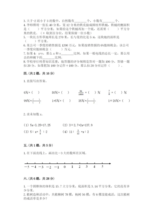 小学毕业班数学检测卷1套.docx