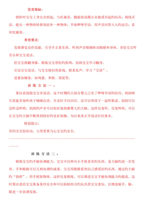 从1个月到2岁半的育儿专题方案有了它宝宝都不用去上早教啦.docx