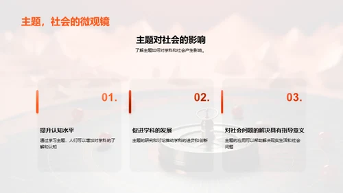 探索学科：知识之旅