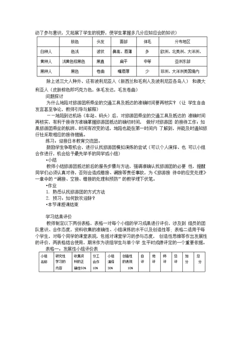 导游实务》“认找旅游团”项目教学设计