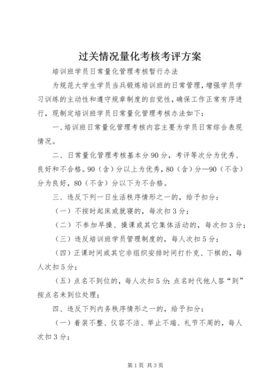 过关情况量化考核考评方案.docx