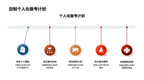 践行语文战略