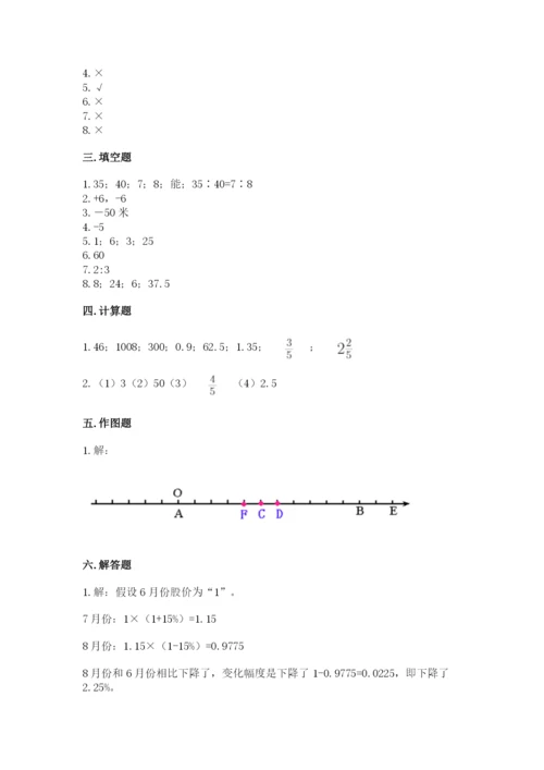 人教版六年级下册数学期末测试卷精编答案.docx