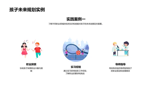 高中成长与未来打算PPT模板