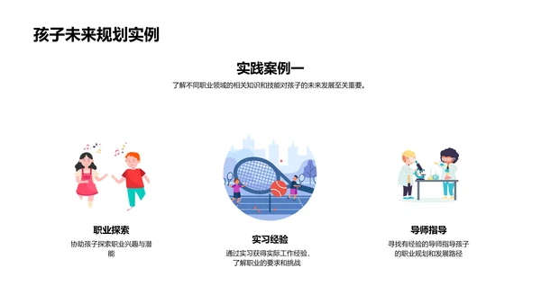 高中成长与未来打算PPT模板