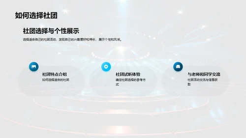 社团活动，我们的舞台