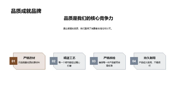 品质家居，优生活