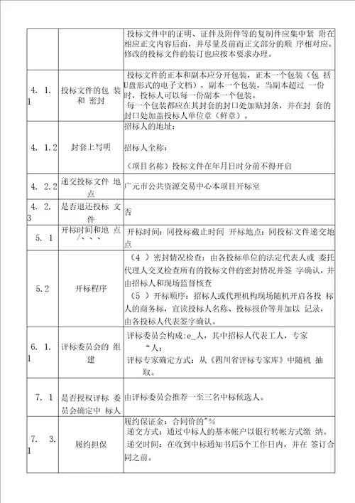 土地整理项目监理标准招标文件