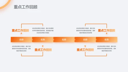 渐变2019市场部年终工作总结PPT模板