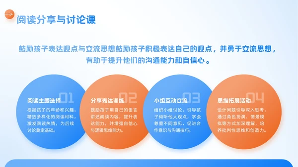 蓝橙色3D风暑期阅读兴趣班PPT模板