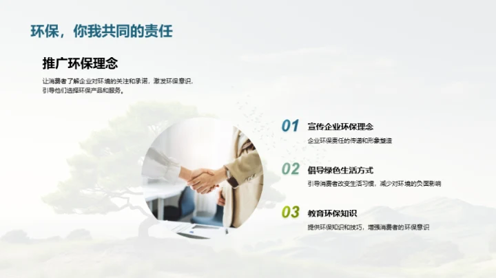 绿色营销的植树策略