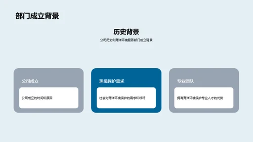 海洋守护：未来路线图