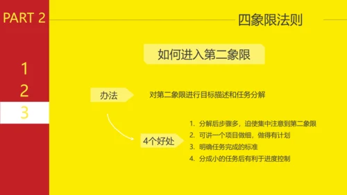 时间管理升职故事读书笔记PPT模板