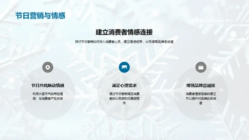 大雪营销策略解析