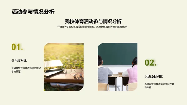 挑战自我 加入体育俱乐部