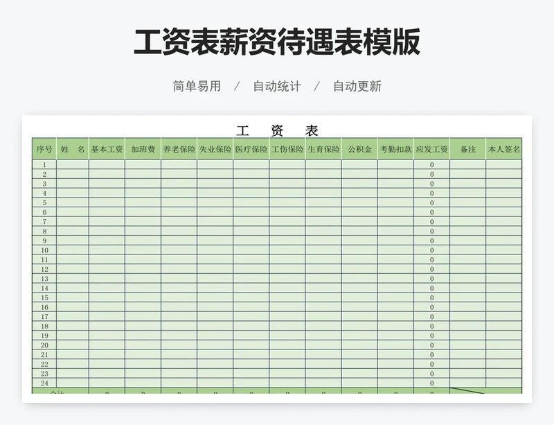 工资表薪资待遇表模版
