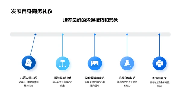 商务礼仪在生物科技展中的应用