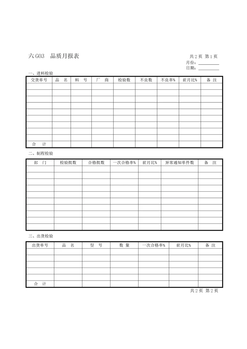 品质月报表(1).docx