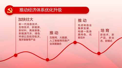 红色党支部党史学习教育工作总结动态PPT模板