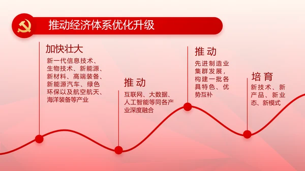 红色党支部党史学习教育工作总结动态PPT模板