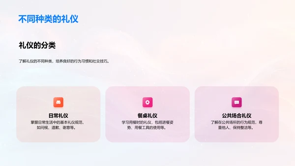 课堂礼仪教育PPT模板