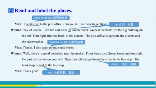 Module 6 Unit 3 教学课件-外语教研版中学英语七年级下