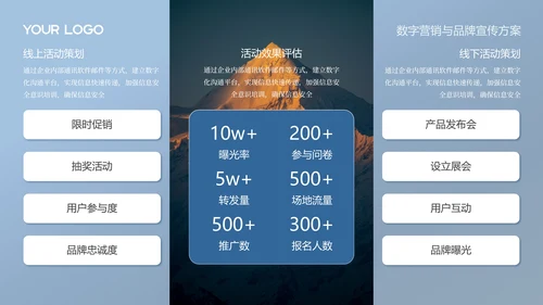灰蓝色商务风数字游民年度工作汇报