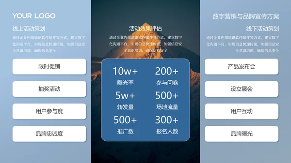 灰蓝色商务风数字游民年度工作汇报