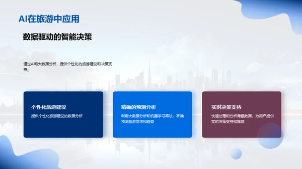 未来旅游：智能化的探索