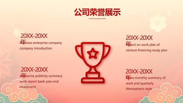 2022迎新晚会年终工作总结新年计划PPT