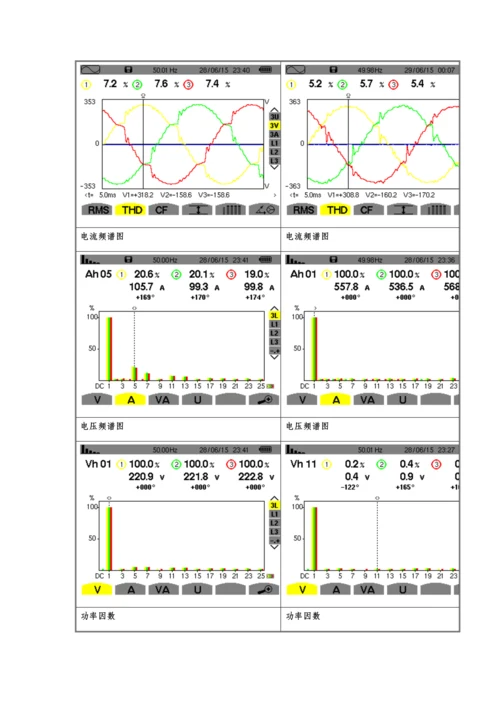 滤波器验收综合报告.docx