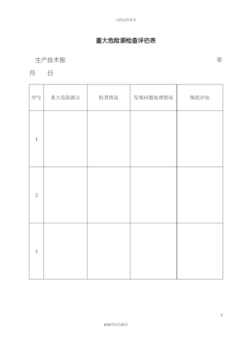 安全标准化体系台账汇编.docx
