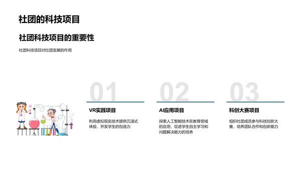 社团科技创新报告PPT模板