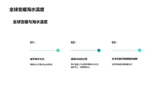 珊瑚守护者的呼唤