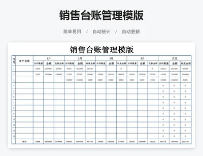 销售台账管理模版