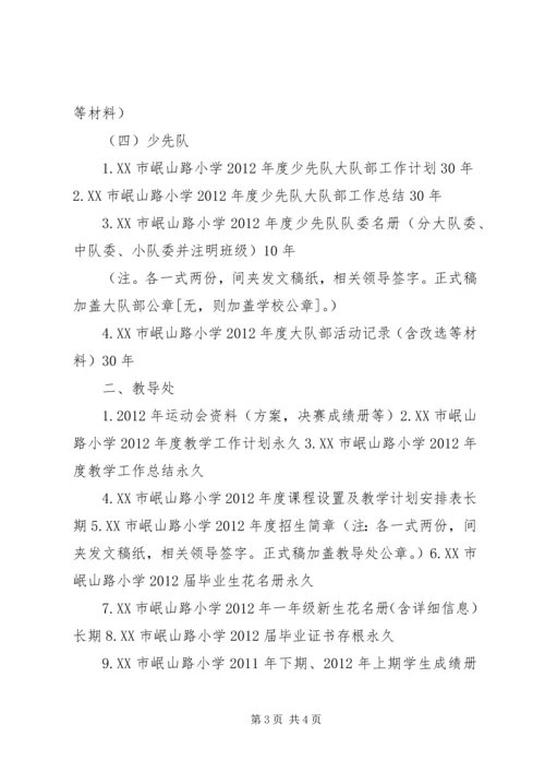 公司档案室竣工资料收集一览表 (2).docx