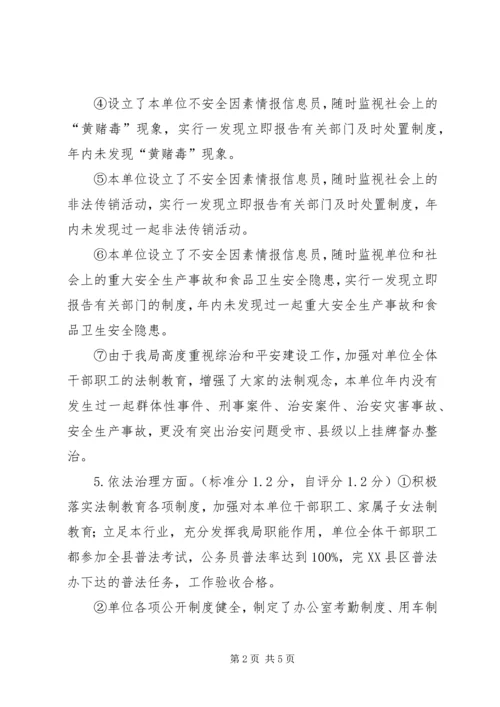 小学XX年度安全、综治、普法自评报告(精选多篇) (2).docx