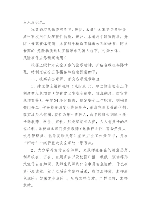 风险事件应急预案.docx