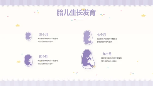 紫色大气母婴婴儿工作总结汇报PPT