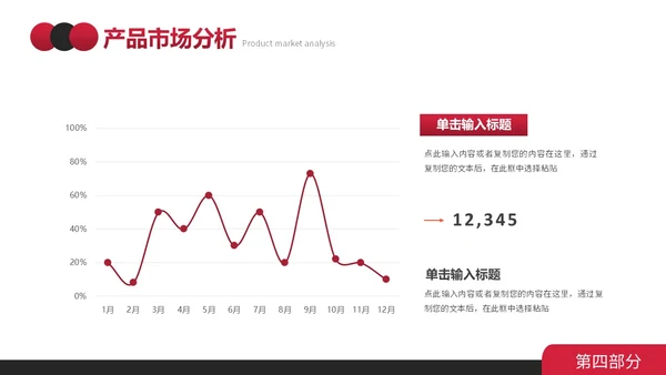 红黑简约形状商业计划书PPT模板