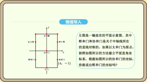 人教版数学八年级上册13.2.2 用坐标表示轴对称课件（共18张PPT）