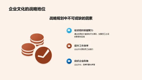 企业文化与保险行业竞争力