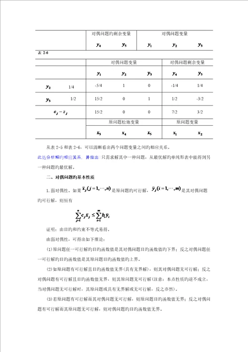 线性重点规划的对偶理论与灵敏度分析