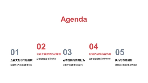 立春营销策略解析