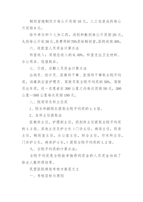 民营医院绩效考核方案.docx