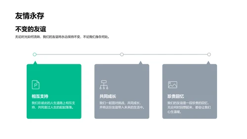 毕业图集分享PPT模板